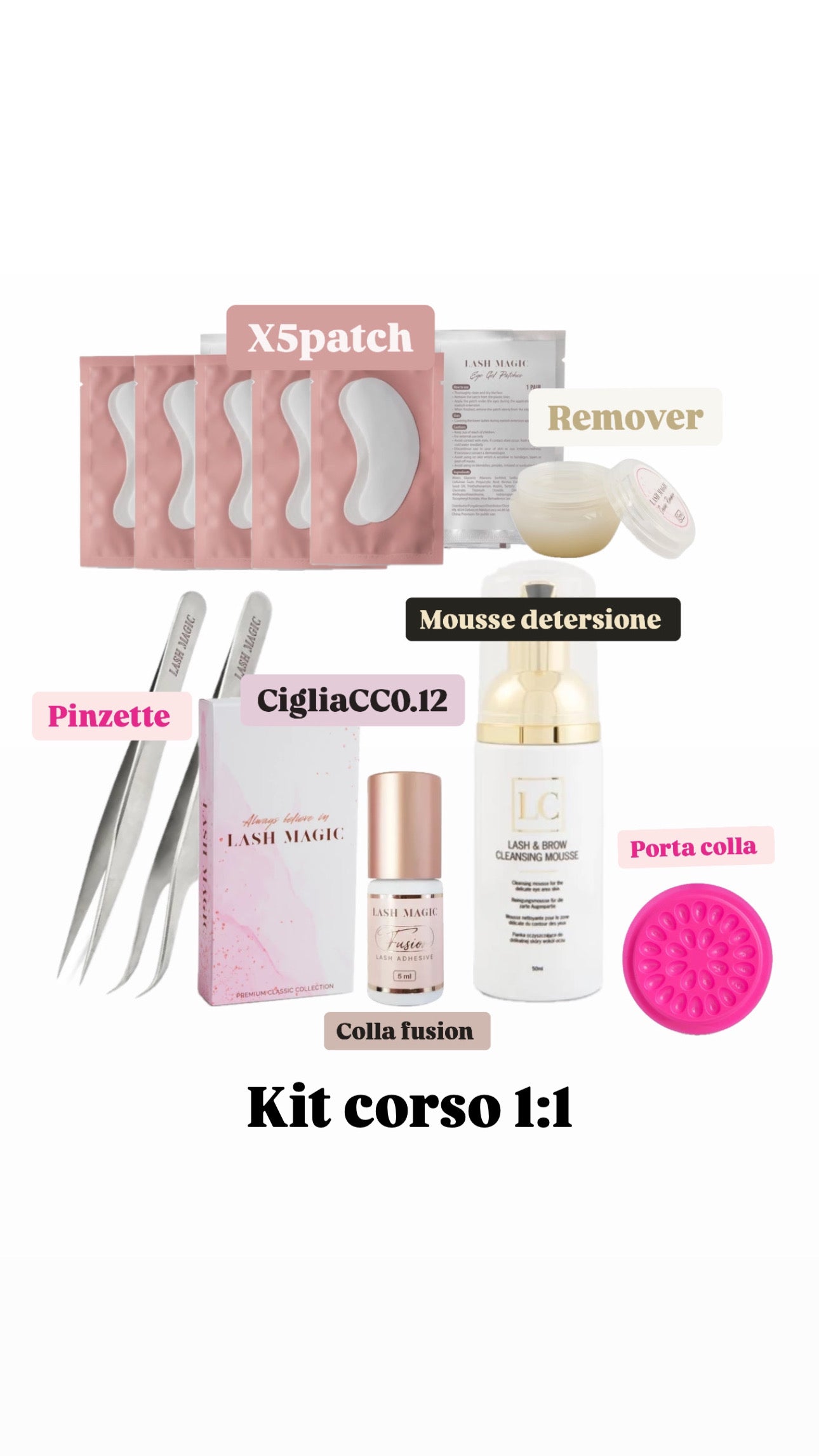 Kit AMBRA per i tuoi corsi