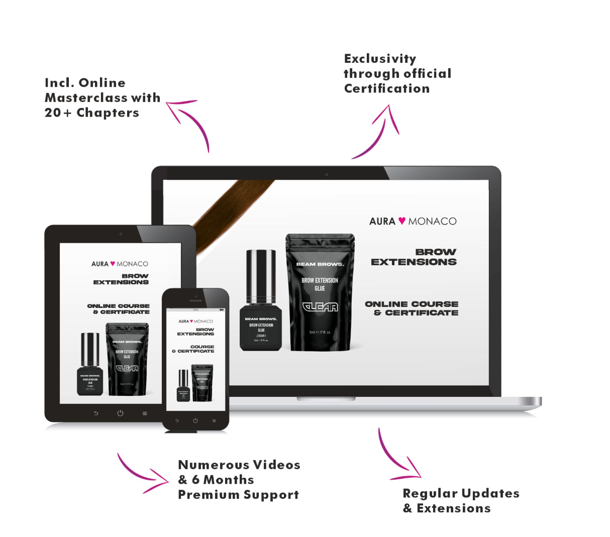 Extension per sopracciglia | Kit completo | Incl. formazione online e certificato